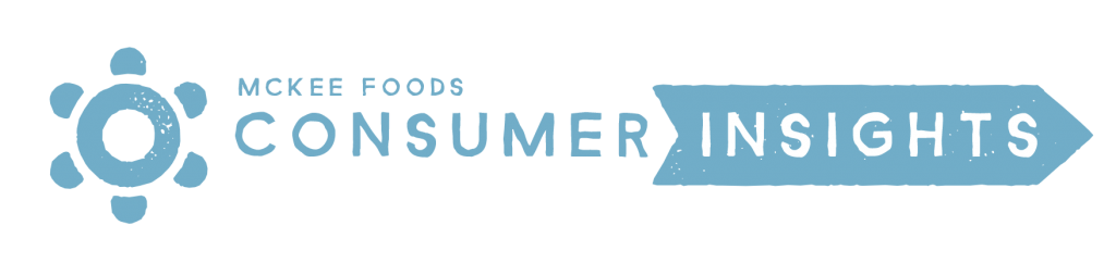 Consumer Insights Logo